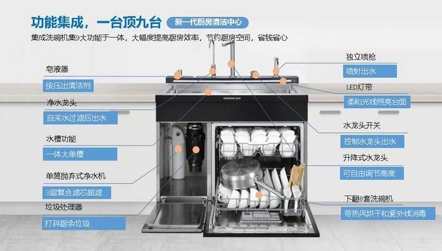 污水泵/杂质泵与洗碗消毒一体机好还是分开好