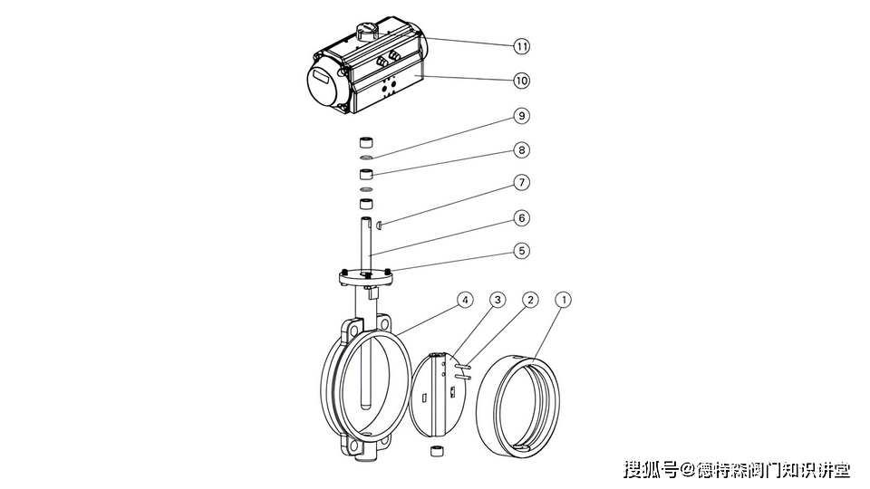 动物胶与手轮蝶阀内部结构图