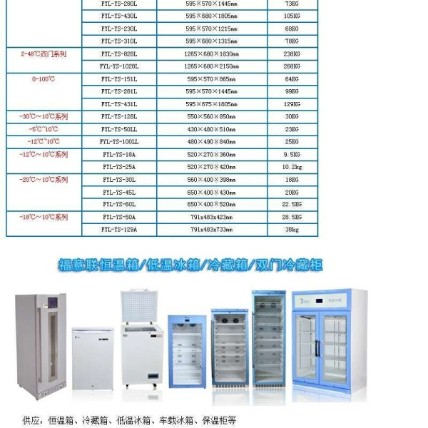 厨卫五金与铝型材区别