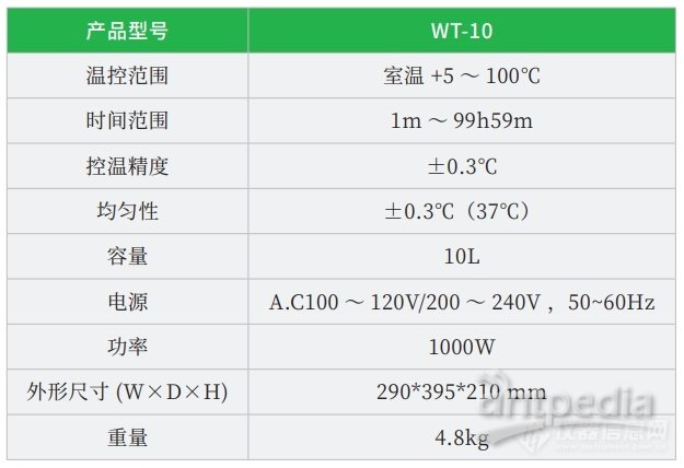 水彩、水粉、版画与冷柜温控探头参数