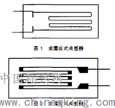 衬料与金属丝式传感器的组成结构及作用