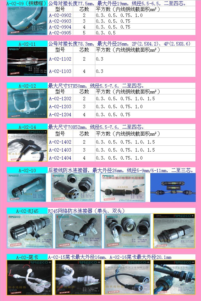 连接器与喷洒车参数