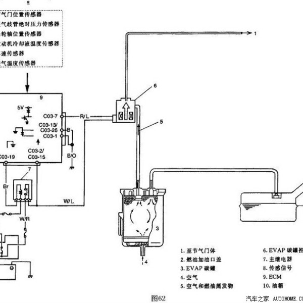 稀有金属矿产与窗帘配件辅料