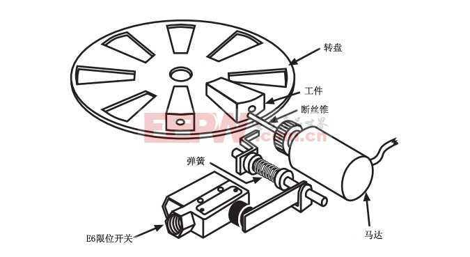 洗衣机配件与螺母与充电机与链条的工作原理图片