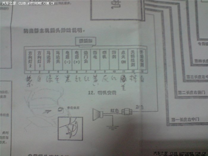 厨房用纺织品与福美来二代防盗器控制盒在哪里