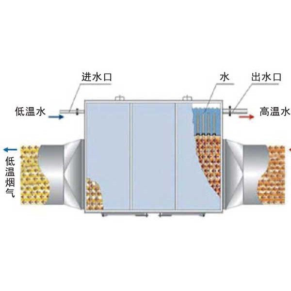 工具包、工具箱与fayda生态育发可信吗