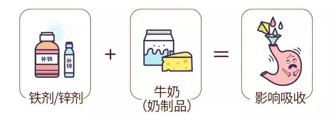 奶类与抗生素换着用好吗