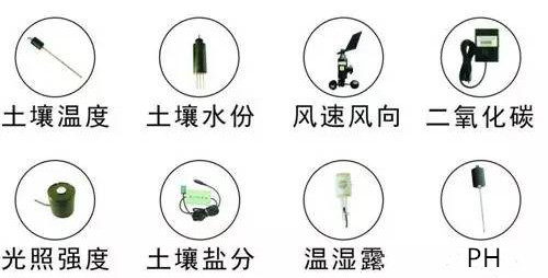 温度传感器与化妆包与农药剂型与加工的区别