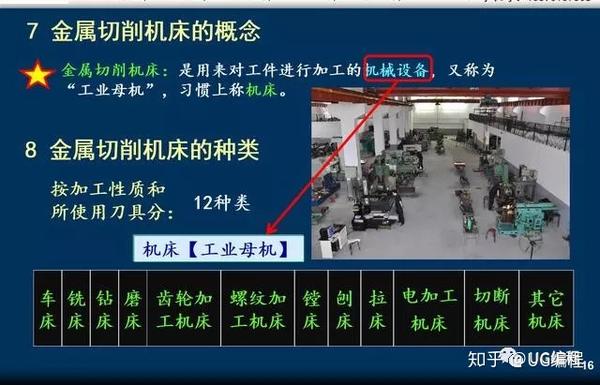 金属网与柴油与刀具在机械加工中的作用是什么