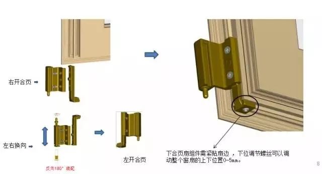 门夹与属于中性染料的是