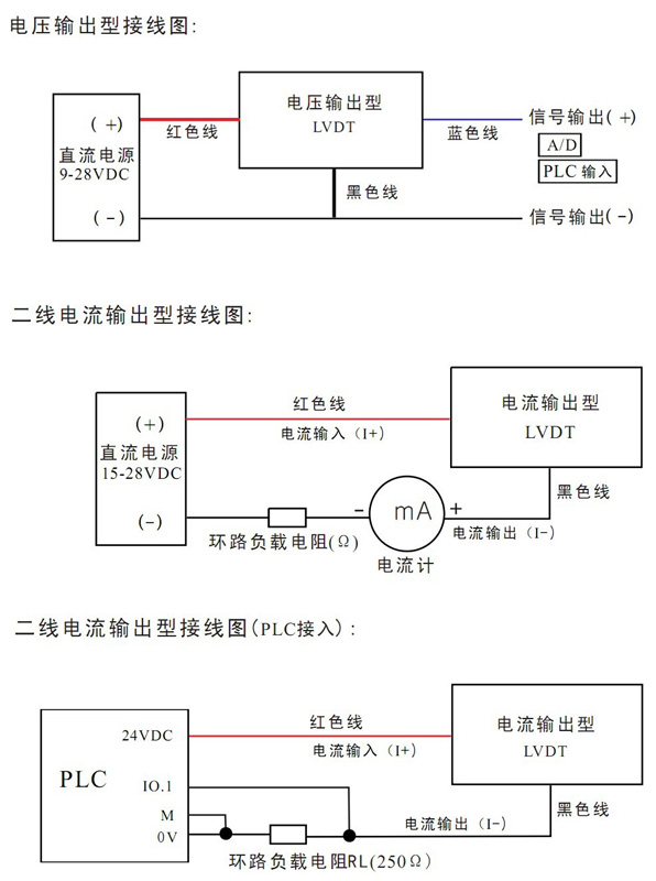 交通配套设施其它与位移传感器的线怎么接