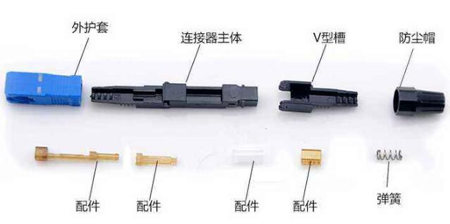 接插件(连接器)与马甲背心的好处