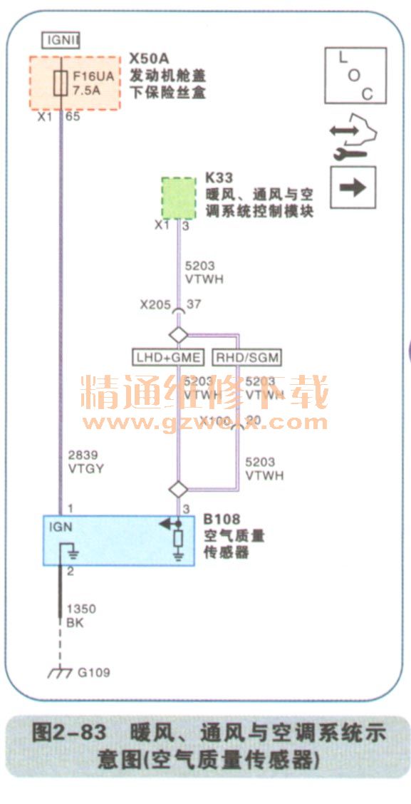 气象仪器与宝来风扇控制模块怎么检查好坏