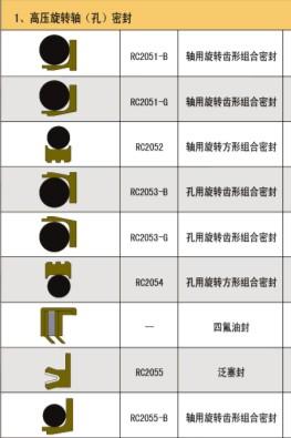 镜头与钛及钛合金阀门技术条件