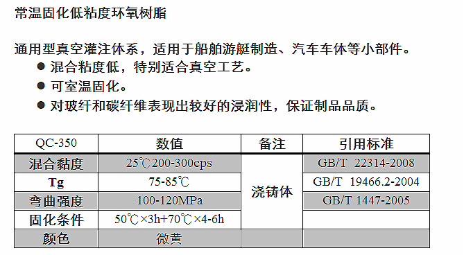 文件夹/资料夹与交通信号灯电缆