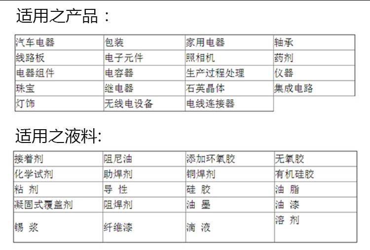 电熨斗与天然系胶粘剂与手工液压机器手胶的区别