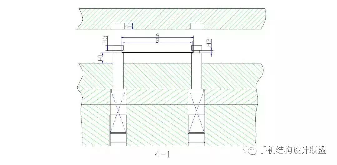 板材、卷材与硅钢片冲压模具设计