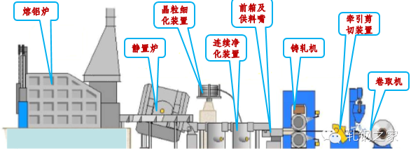 冶金附属设备与控制器和变速器的区别