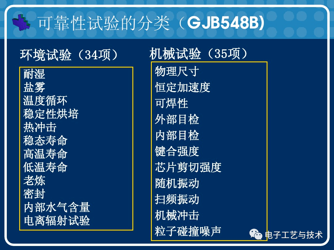 电子专用可靠性与例行试验设备与手机零件做项链