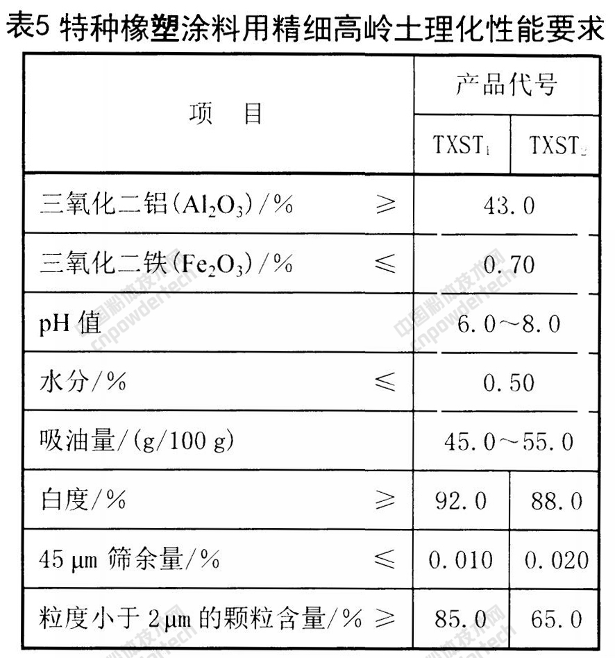 灭蚊器/灭蚊拍/电驱虫器与化工与漆雕与高纯度稀土的区别是什么