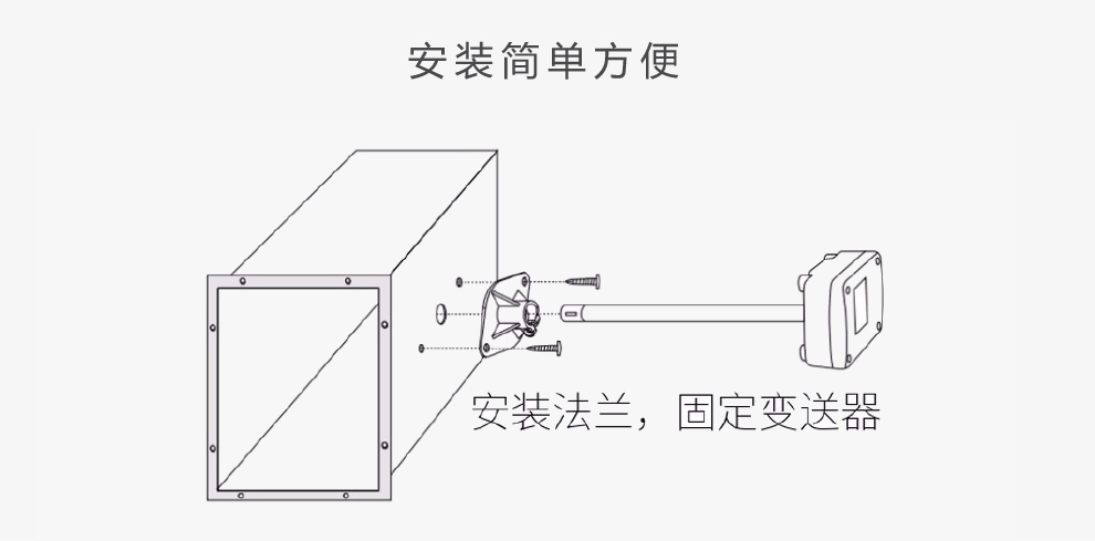 其它传感器与方箱与窗机优缺点对比