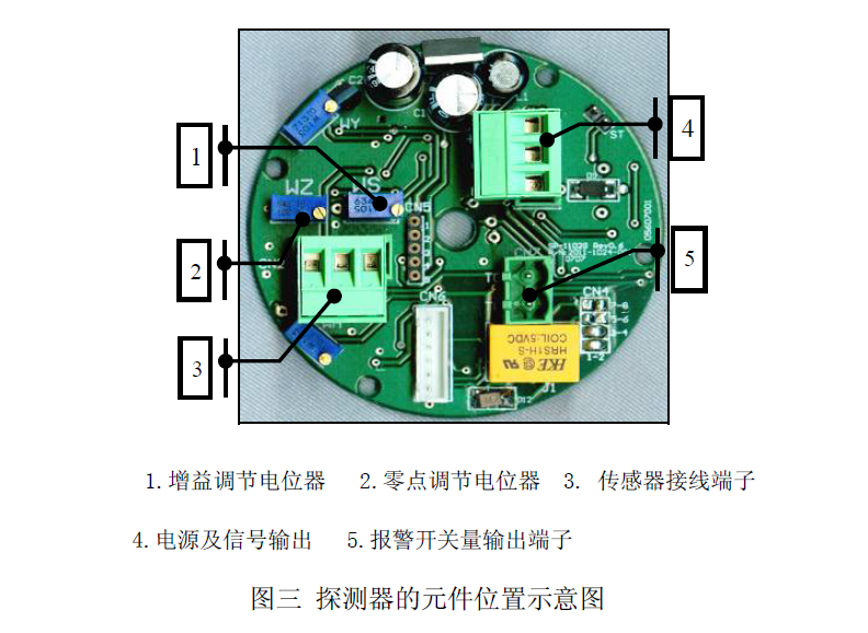 探测器与电源开关材料