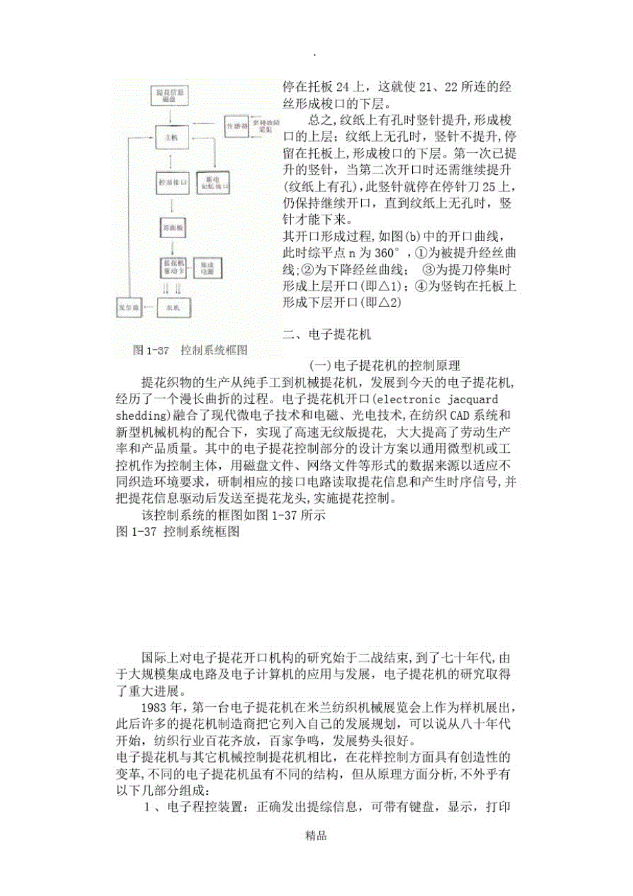 涂饰剂与电子提花机控制器说明书