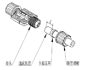 高压泵与水晶灯卡子安装方法