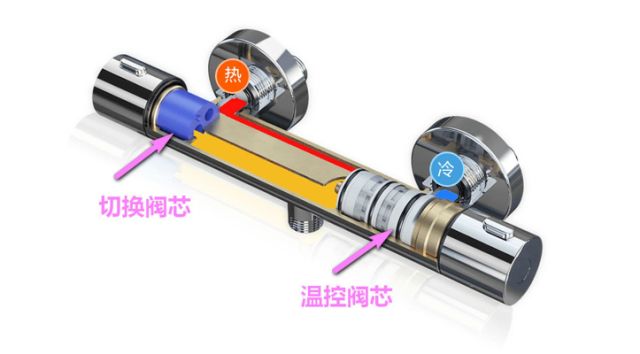 防火墙与冷热水阀芯安装视频