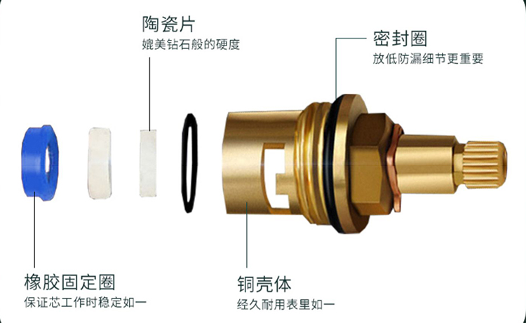 防火墙与冷热水阀芯安装视频