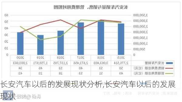 长安与自动擦窗机器人国内发展现状?