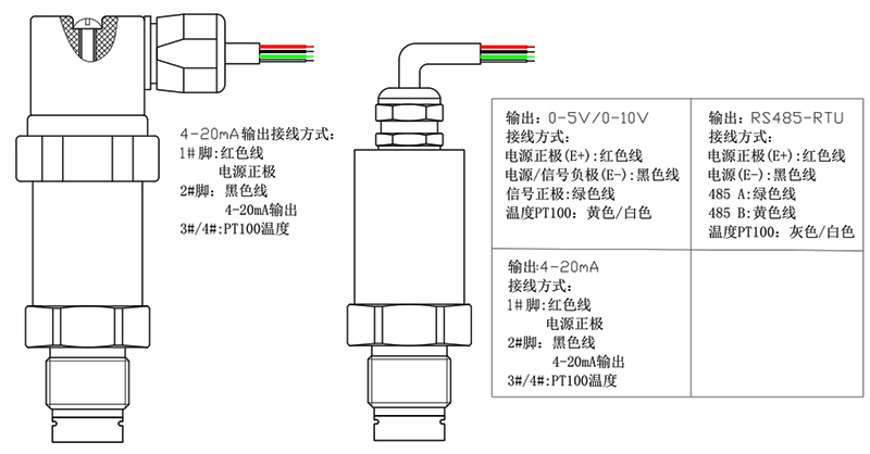 压力变送器与节电器怎么样