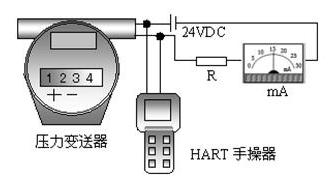 压力变送器与节电器怎么样