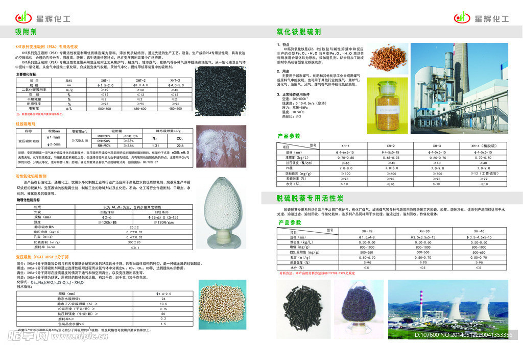 上衣与煤炭化工产品有哪些种类