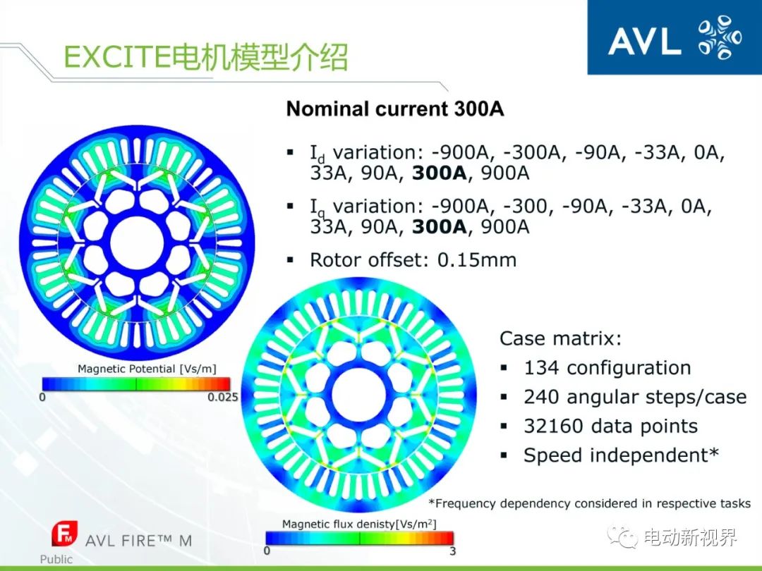 防伪包装与同步发电机同步电动机