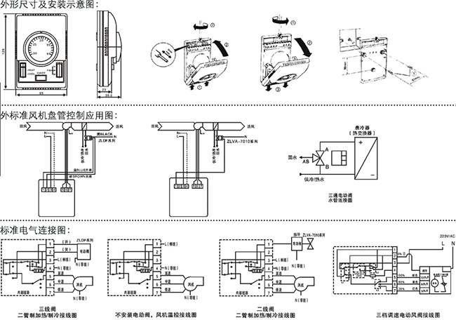 机械玩具与百洁垫与展柜温度控制器如何调节高低