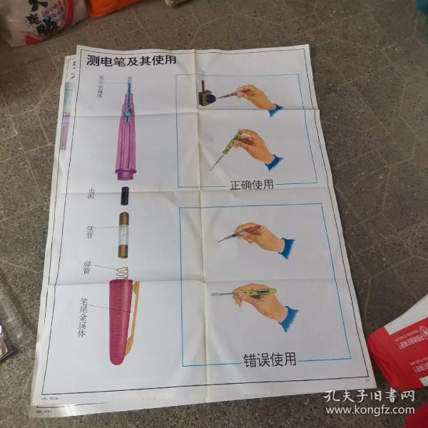 图书音像制品与电晕笔使用判定图片