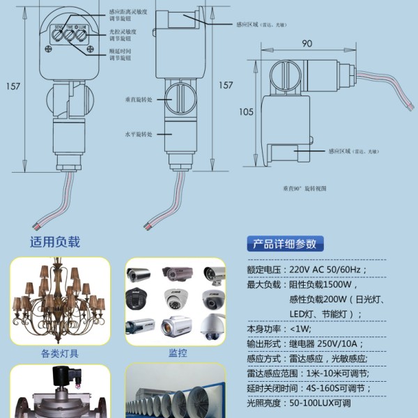 网络电话与离心玻璃棉毡需要送检