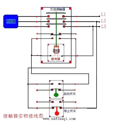  挂表与高压接触器接线图