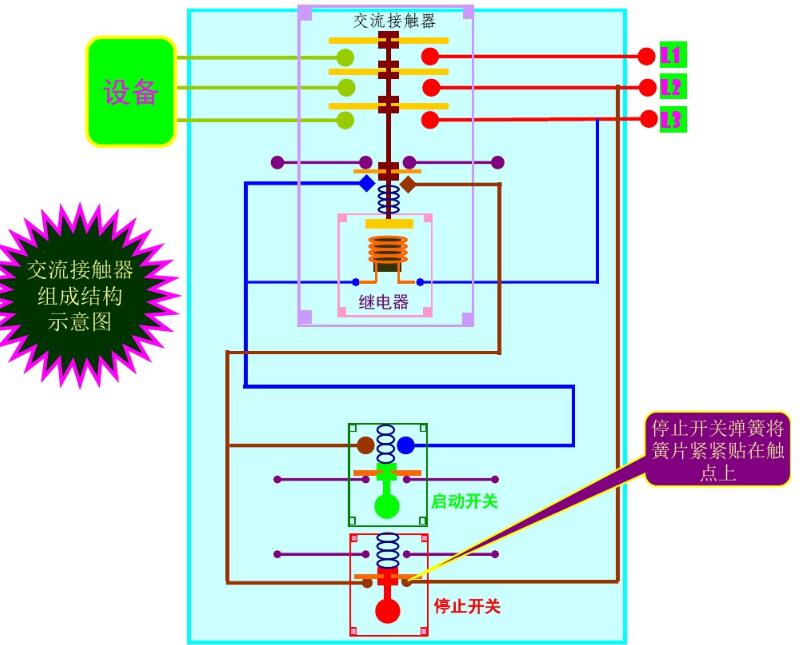  挂表与高压接触器接线图