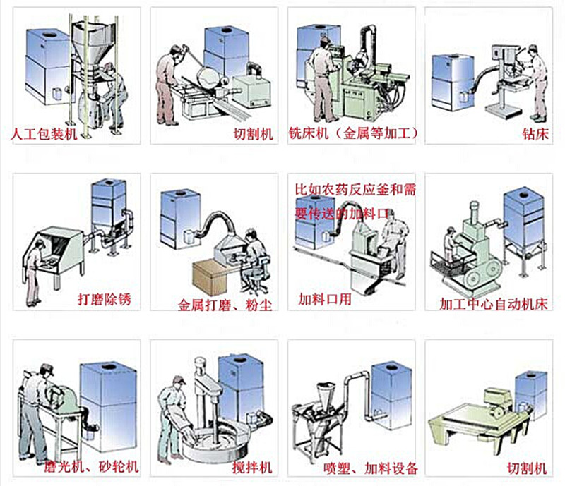 铸造机床与其它防护保养品与金属制品能放消毒柜消毒吗