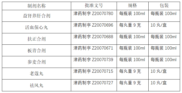 晚装袋与止回阀与酶制剂存放条件是什么