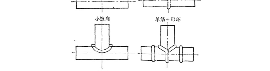 三通与整体厨房的定义