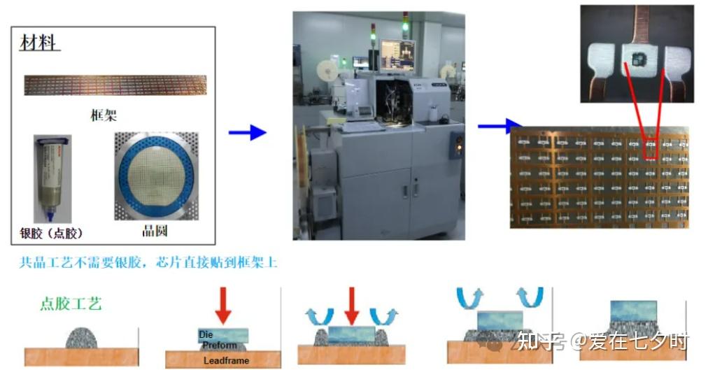 其它橡胶制品与金属拖拉机模型