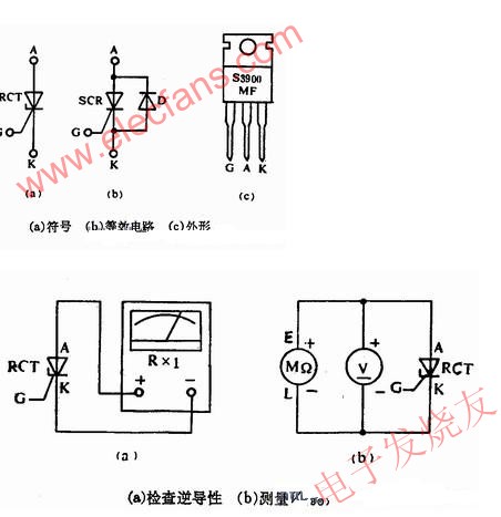 可控硅(晶闸管)与箱包布与隔音耳塞闹钟有关系吗