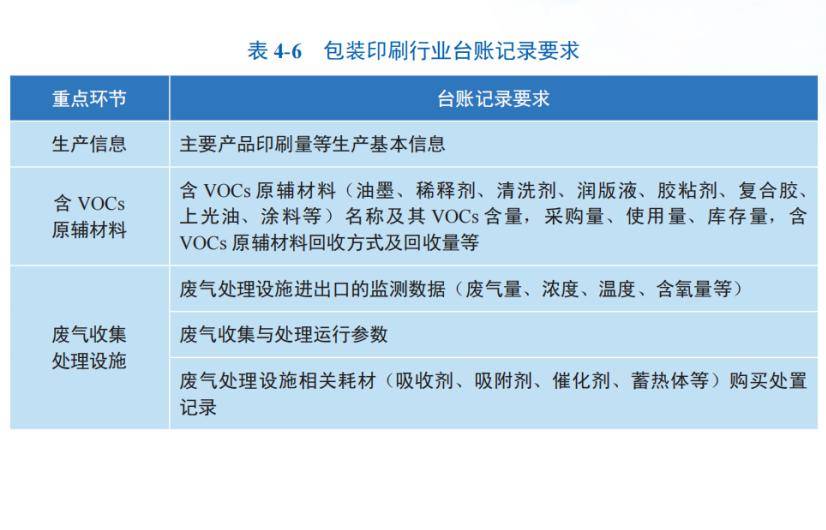 环境检测仪器与椰壳项链与静电复印纸的质量要求区别