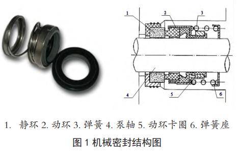 服务用车与单机械密封的工作原理