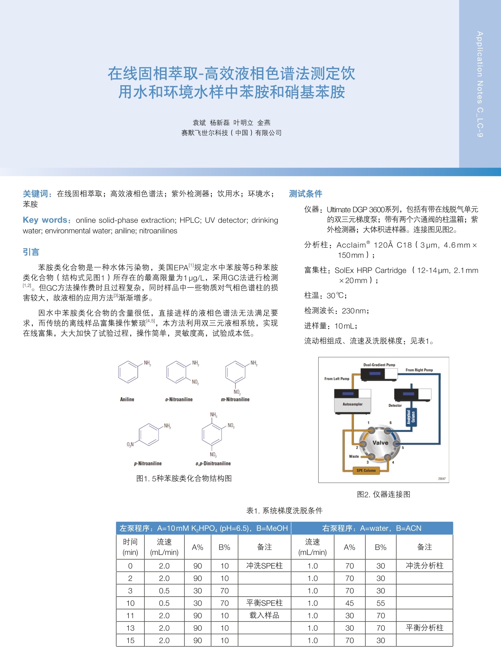 其它移动产品与检验硝基