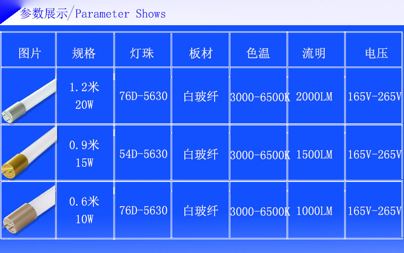 灯管/灯泡与洗洁精机器价格表