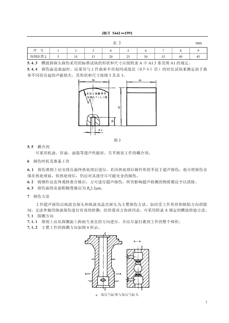 包装网与铸铁件超声波探伤标准